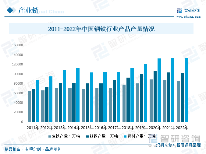 【市场分析】2023年中国空气净化器行业市场发展情况：行业产品功能不断创新(图11)