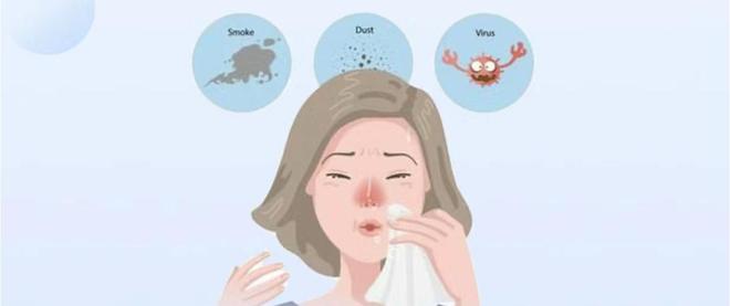 过敏性鼻炎患者该选择哪类空气净化器？(图1)